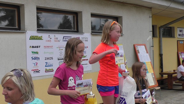 Moravskobudějovický triatlon - 18.06.2017