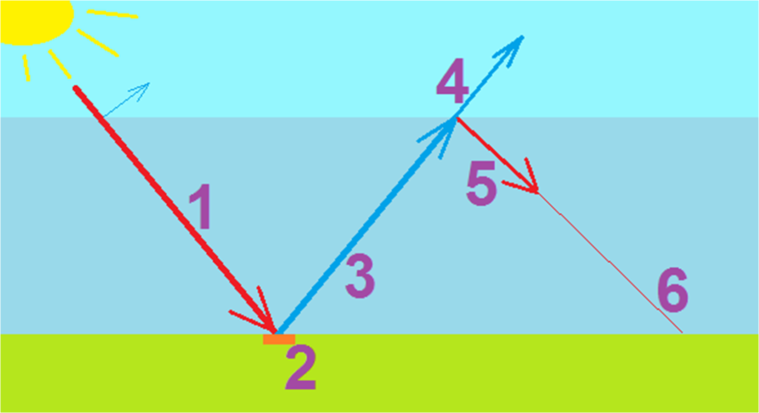 obr1 obr1.png